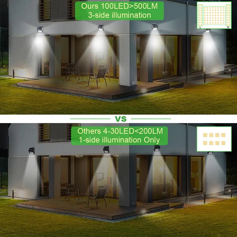 Garden Solar Lamp - PIR Motion Sensor LED Outdoor Light Waterproof SJB-DIAMOND ELITES