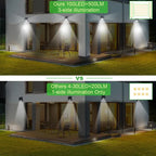 Garden Solar Lamp - PIR Motion Sensor LED Outdoor Light Waterproof SJB-DIAMOND ELITES