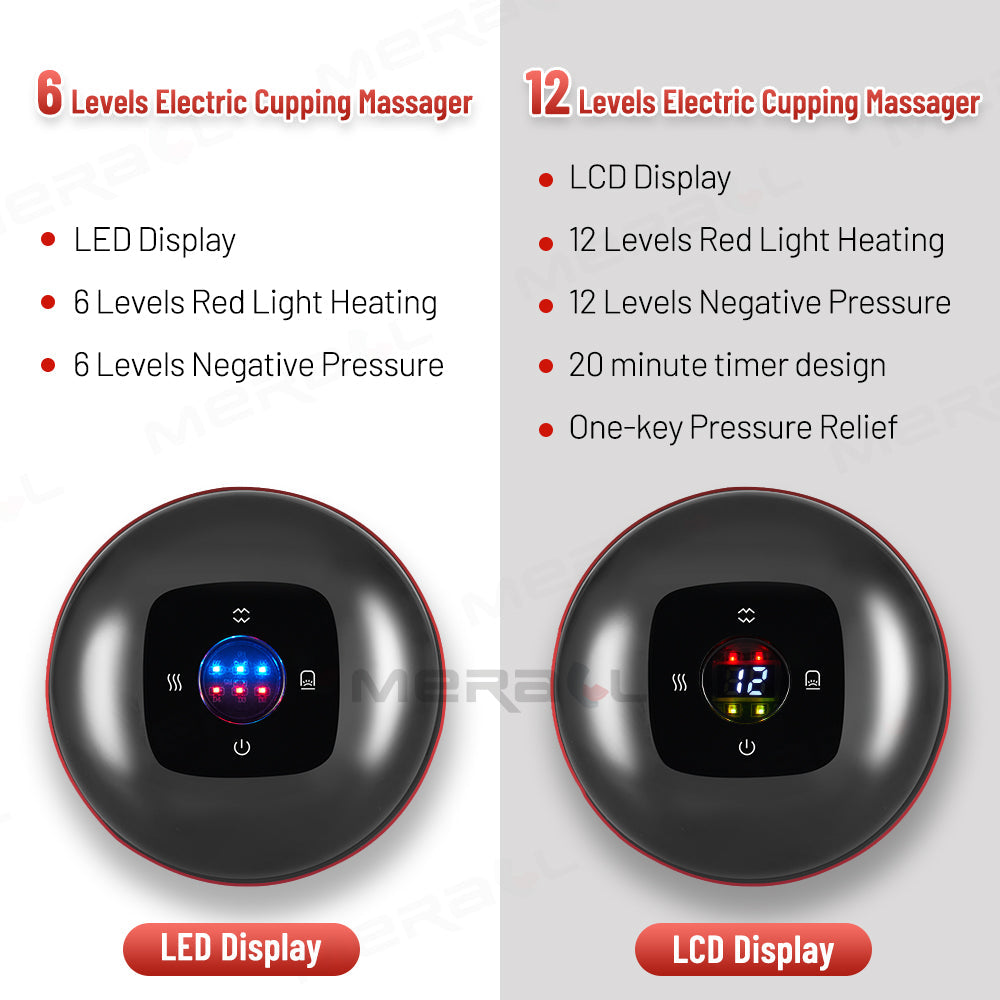 Anti-Cellulite Therapy Massager SJB-DIAMOND ELITES