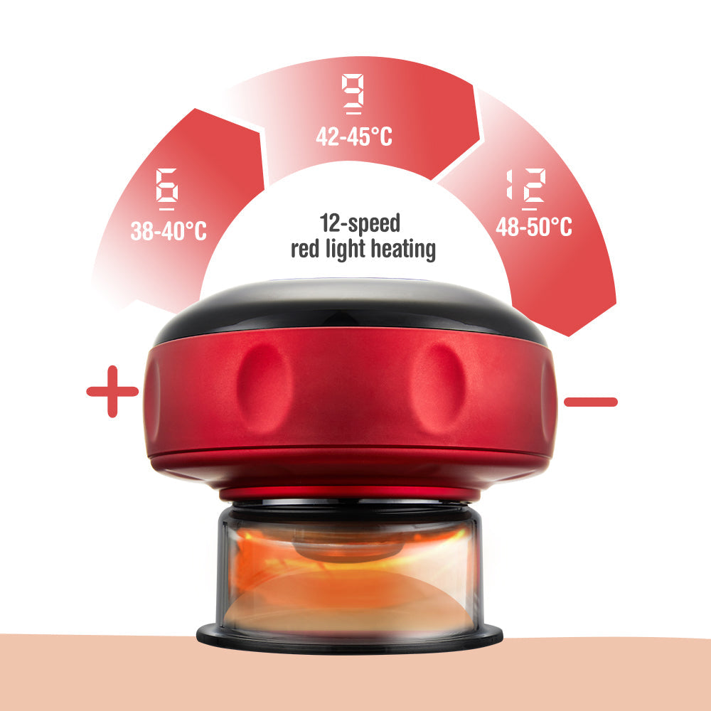 Anti-Cellulite Therapy Massager SJB-DIAMOND ELITES